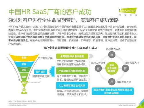 技術(shù)驅(qū)動(dòng)，價(jià)值重塑 2020年中國HR SaaS行業(yè)及信息技術(shù)咨詢服務(wù)洞察