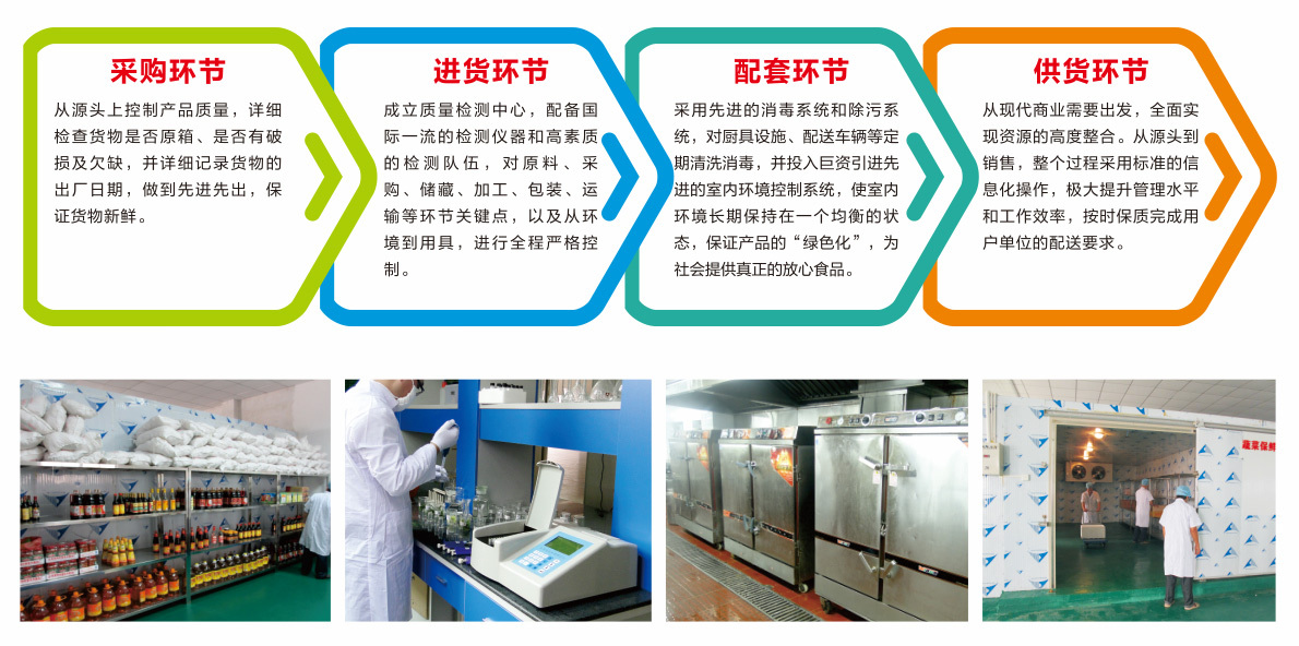 管理咨詢在企業(yè)轉(zhuǎn)型升級(jí)中的關(guān)鍵作用